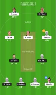 TRT-W vs BPH-W Dream11 Fantasy Suggestion #2